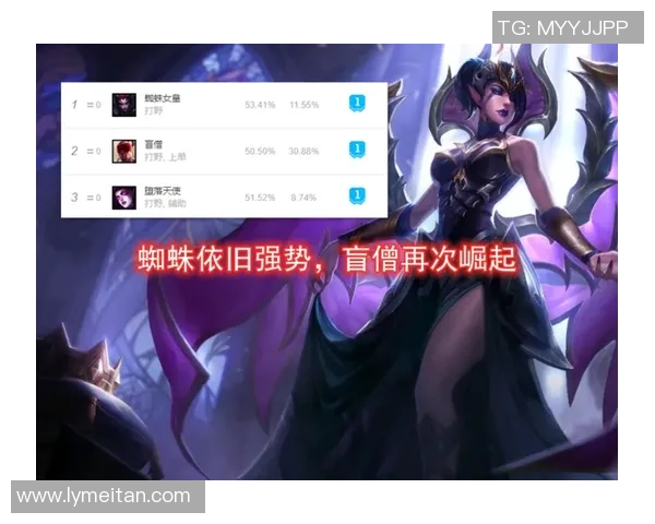 以Xun打野为核心分析如何在当前版本中提升操作与战略技巧 以Xun打野为核心分析如何在当前版本中提升操作与战略技巧