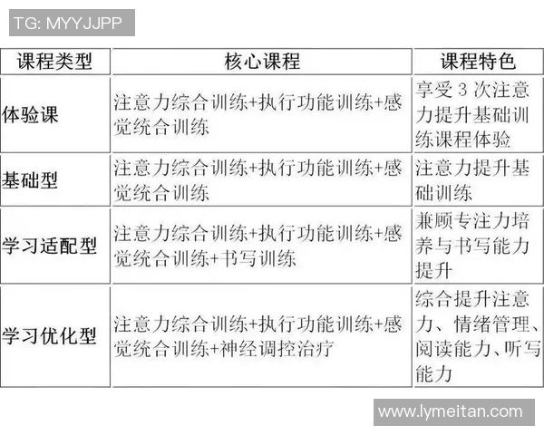 全面提升身体素质的运动计划从基础到进阶的科学训练与健康管理策略 全面提升身体素质的运动计划从基础到进阶的科学训练与健康管理策略