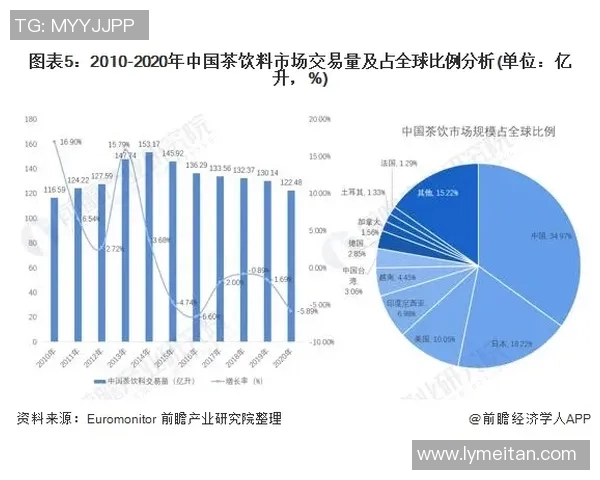 探索全球电竞产业崛起与未来竞争格局深度观察趋势及创新发展路径剖析前瞻视 探索全球电竞产业崛起与未来竞争格局深度观察趋势及创新发展路径剖析前瞻视