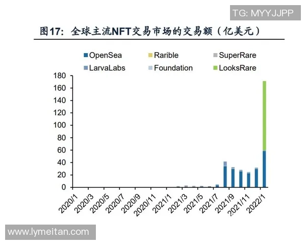 电竞职业联赛发展趋势与创新模式探讨及其对行业未来的影响分析 电竞职业联赛发展趋势与创新模式探讨及其对行业未来的影响分析