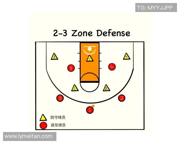 篮球魅力全解析：从基本技巧到战术布局，让你全面了解这项运动的精髓